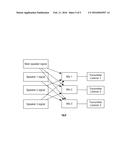 Method and Device for Latency Adjustment diagram and image