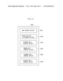 DATA COMMUNICATION APPARATUS FOR COMMUNICATING WITH EXTERNAL APPARATUS VIA     NETWORK, CONTROL METHOD OF THE DATA COMMUNICATION APPARATUS, AND STORAGE     MEDIUM diagram and image