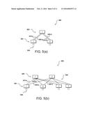 INCREMENTAL HIGH RADIX NETWORK SCALING diagram and image