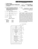 SYSTEM AND METHOD TO COMMUNICATE SENSITIVE INFORMATION VIA ONE OR MORE     UNTRUSTED INTERMEDIATE NODES WITH RESILIENCE TO DISCONNECTED NETWORK     TOPOLOGY diagram and image