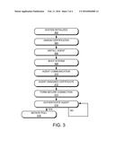 SYSTEM AND METHOD TO COMMUNICATE SENSITIVE INFORMATION VIA ONE OR MORE     UNTRUSTED INTERMEDIATE NODES WITH RESILIENCE TO DISCONNECTED NETWORK     TOPOLOGY diagram and image