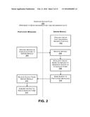 SECURE COMPUTATION USING A SERVER MODULE diagram and image