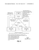 SECURE COMPUTATION USING A SERVER MODULE diagram and image