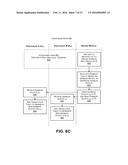 SECURE COMPUTATION USING A SERVER MODULE diagram and image