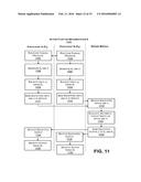 SECURE COMPUTATION USING A SERVER MODULE diagram and image