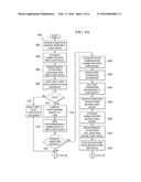 MUTUALLY ASSURED DATA SHARING BETWEEN DISTRUSTING PARTIES IN A NETWORK     ENVIRONMENT diagram and image