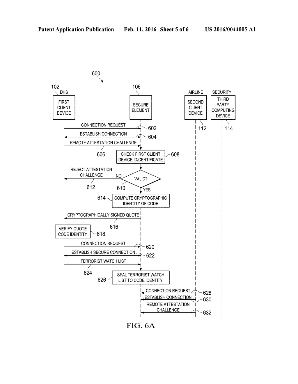 MUTUALLY ASSURED DATA SHARING BETWEEN DISTRUSTING PARTIES IN A NETWORK     ENVIRONMENT - diagram, schematic, and image 06