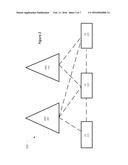 DEVICE-TO-DEVICE DISCOVERY INFORMATION ENCRYPTION diagram and image