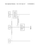 DEVICE-TO-DEVICE DISCOVERY INFORMATION ENCRYPTION diagram and image