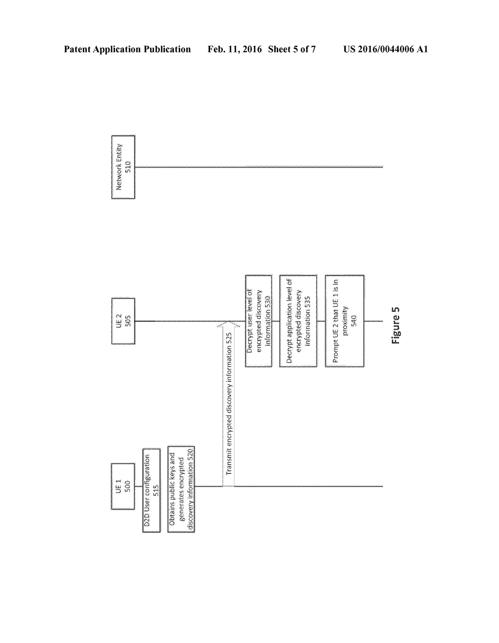 DEVICE-TO-DEVICE DISCOVERY INFORMATION ENCRYPTION - diagram, schematic, and image 06