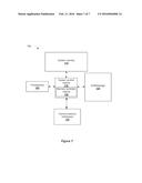 DEVICE-TO-DEVICE DISCOVERY INFORMATION ENCRYPTION diagram and image