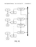 INTELLIGENT SYSTEM FOR ENABLING AUTOMATED SECONDARY AUTHORIZATION FOR     SERVICE REQUESTS IN AN AGILE INFORMATION TECHNOLOGY ENVIRONMENT diagram and image