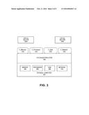 INTELLIGENT SYSTEM FOR ENABLING AUTOMATED SECONDARY AUTHORIZATION FOR     SERVICE REQUESTS IN AN AGILE INFORMATION TECHNOLOGY ENVIRONMENT diagram and image