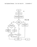 INTELLIGENT SYSTEM FOR ENABLING AUTOMATED SECONDARY AUTHORIZATION FOR     SERVICE REQUESTS IN AN AGILE INFORMATION TECHNOLOGY ENVIRONMENT diagram and image