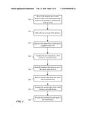 SECURE DATA ENTRY VIA AUDIO TONES diagram and image