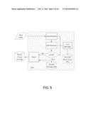 Systems and Apparatuses for a Secure Mobile Cloud Framework for Mobile     Computing and Communication diagram and image