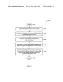 PRIVACY-AWARE PERSONAL DATA STORE diagram and image