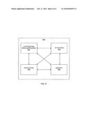 PRIVACY-AWARE PERSONAL DATA STORE diagram and image