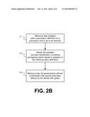 DETECTION OF PILEUP VULNERABILITIES IN MOBILE OPERATING SYSTEMS diagram and image