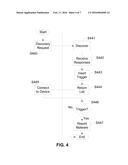 Devices, Systems, and Methods for Detecting Proximity-Based Mobile Malware     Propagation diagram and image