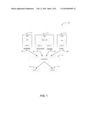 DETECTION OF SIDE CHANNEL ATTACKS BETWEEN VIRTUAL MACHINES diagram and image