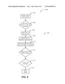 DETECTION OF SIDE CHANNEL ATTACKS BETWEEN VIRTUAL MACHINES diagram and image