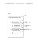 INFORMATION PROCESSING APPARATUS, DATA PROCESSING METHOD THEREOF, AND     PROGRAM diagram and image
