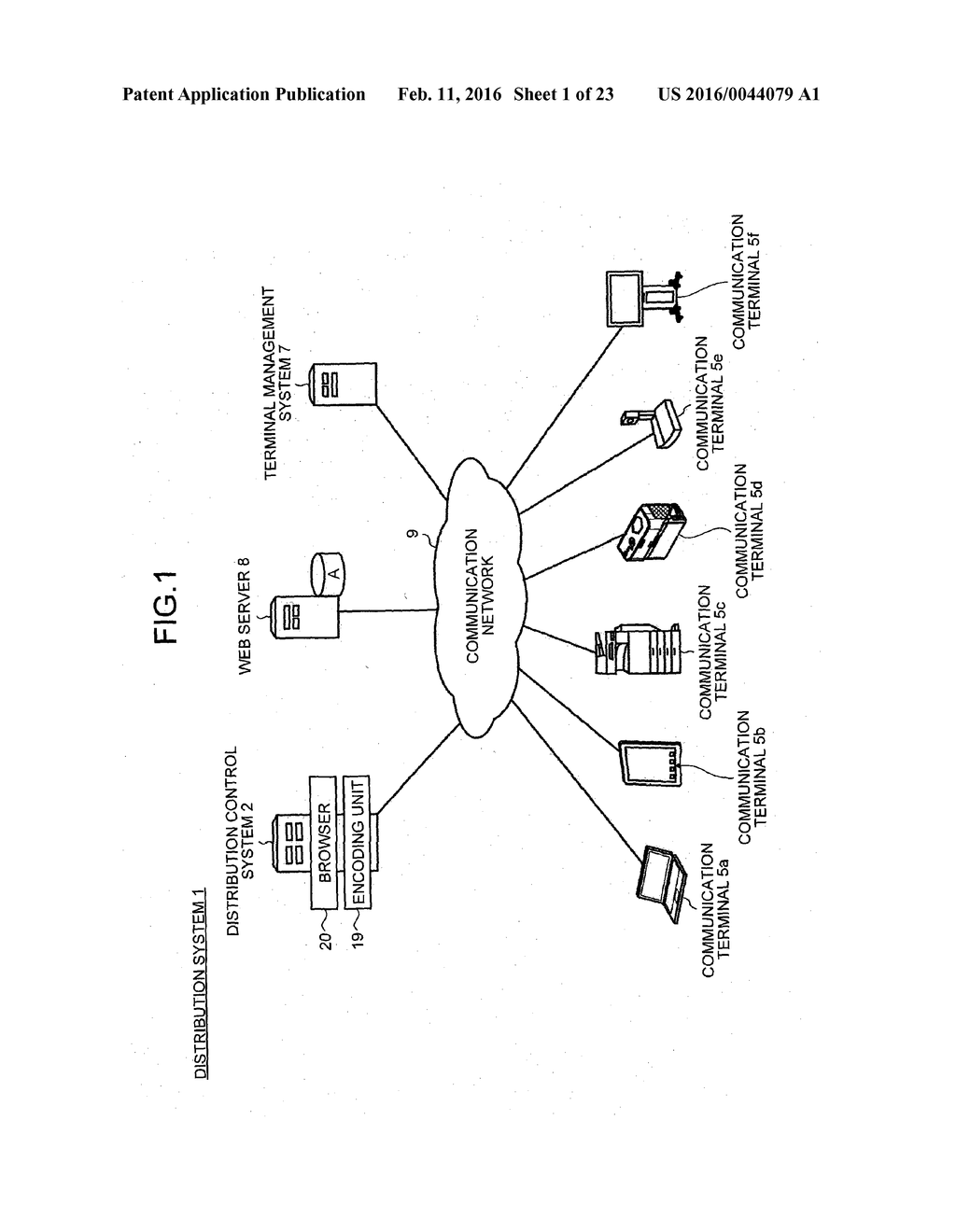 DISTRIBUTION CONTROL SYSTEM, DISTRIBUTION CONTROL METHOD, AND     COMPUTER-READABLE STORAGE MEDIUM - diagram, schematic, and image 02