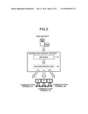 DISTRIBUTION CONTROL SYSTEM, DISTRIBUTION CONTROL METHOD, AND     COMPUTER-READABLE STORAGE MEDIUM diagram and image