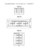 DISTRIBUTION CONTROL SYSTEM, DISTRIBUTION CONTROL METHOD, AND     COMPUTER-READABLE STORAGE MEDIUM diagram and image