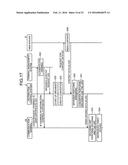 DISTRIBUTION CONTROL SYSTEM, DISTRIBUTION CONTROL METHOD, AND     COMPUTER-READABLE STORAGE MEDIUM diagram and image