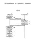 DISTRIBUTION CONTROL SYSTEM, DISTRIBUTION CONTROL METHOD, AND     COMPUTER-READABLE STORAGE MEDIUM diagram and image