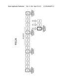 DISTRIBUTION CONTROL SYSTEM, DISTRIBUTION CONTROL METHOD, AND     COMPUTER-READABLE STORAGE MEDIUM diagram and image