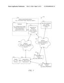 SYNCHRONIZING AN APPLICATION ON A COMPANION DEVICE diagram and image