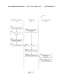 SYNCHRONIZING AN APPLICATION ON A COMPANION DEVICE diagram and image