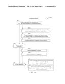 SYNCHRONIZING AN APPLICATION ON A COMPANION DEVICE diagram and image