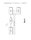 User Feedback Systems and Methods diagram and image