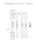 User Feedback Systems and Methods diagram and image