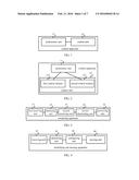 METHOD, DEVICE AND SYSTEM FOR CARRYING OUT SERVICE IN NETWORK diagram and image