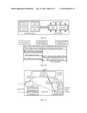 METHOD, DEVICE AND SYSTEM FOR CARRYING OUT SERVICE IN NETWORK diagram and image