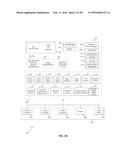 Systems and Methods for RWD App Store Based Collaborative Enterprise     Information Management diagram and image