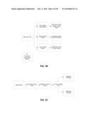 Systems and Methods for RWD App Store Based Collaborative Enterprise     Information Management diagram and image