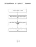 Messaging System with Multiple Messaging Channels diagram and image