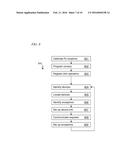 Hacker-Resistant Denial of Wireless Device Operation in Restricted Areas diagram and image