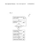 Hacker-Resistant Denial of Wireless Device Operation in Restricted Areas diagram and image