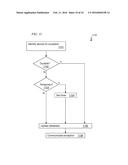 Hacker-Resistant Denial of Wireless Device Operation in Restricted Areas diagram and image