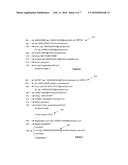 Facilitating Arrangement in a Communication System diagram and image