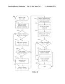 System and Method for Providing Call-Back Options diagram and image