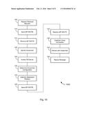 Converged Voice Mail Services diagram and image