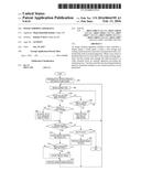 IMAGE FORMING APPARATUS diagram and image